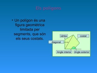 Un polígon és una figura geomètrica limitada per segments, que són els seus costats. vèrtex costat diagonal Angle interior Angle exterior 