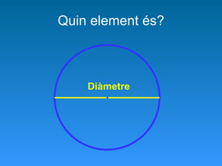 Quin element és? Diàmetre 