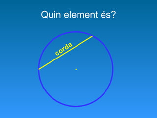 Quin element és? corda 