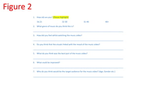 Figure 2
1. How old are you? (Please Highlight)
16-21 22-30 31-40 40+
2. What genre of music do you think this is?
__________________________________________________________________________________
3. How did you feel whilst watching the music video?
__________________________________________________________________________________
4. Do you think that the visuals linked with the mood of the music video?
__________________________________________________________________________________
5. What do you think was the best part of the music video?
__________________________________________________________________________________
6. What could be improved?
__________________________________________________________________________________
7. Who do you think would be the target audience for the music video? (Age, Gender etc.)
__________________________________________________________________________________
 