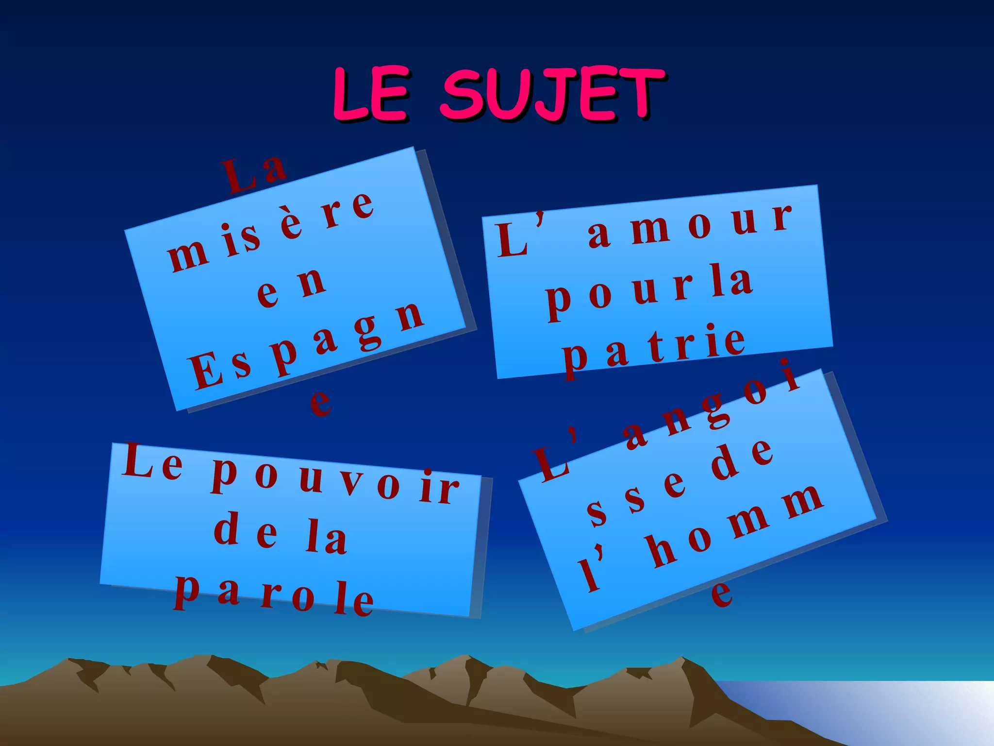 LE SUJET La  misère en Espagne L’amour   pour   la   patrie Le   pouvoir   de   la   parole L’angoisse   de   l’homme 