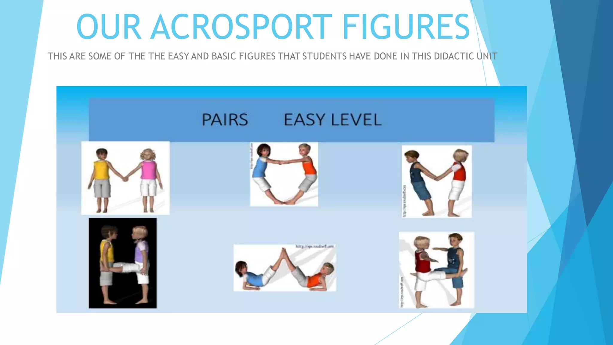 Acrosport figures | PDF