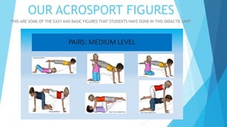 Acrosport figures | PDF