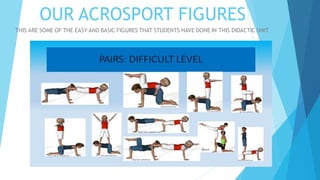 Acrosport figures | PDF