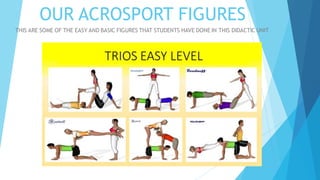 Acrosport figures | PDF