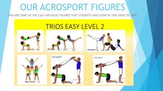 Acrosport figures | PDF
