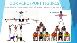 Acrosport figures | PDF