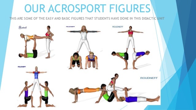 Acrosport figures
