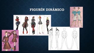 FIGURÍN DINÁMICO
 