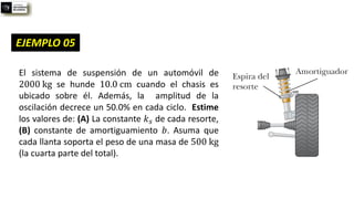 El sistema de suspensión de un automóvil de
2000 kg se hunde 10.0 cm cuando el chasis es
ubicado sobre él. Además, la amplitud de la
oscilación decrece un 50.0% en cada ciclo. Estime
los valores de: (A) La constante 𝑘𝑠 de cada resorte,
(B) constante de amortiguamiento 𝑏. Asuma que
cada llanta soporta el peso de una masa de 500 kg
(la cuarta parte del total).
EJEMPLO 05
 