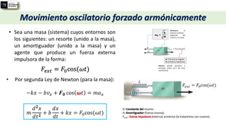 Movimiento oscilatorio forzado armónicamente
• Sea una masa (sistema) cuyos entornos son
los siguientes: un resorte (unido a la masa),
un amortiguador (unido a la masa) y un
agente que produce un fuerza externa
impulsora de la forma:
𝐹𝑒𝑥𝑡 = 𝐹0cos(𝜔𝑡)
• Por segunda Ley de Newton (para la masa):
−𝑘𝑥 − 𝑏𝑣𝑥 + 𝑭𝟎 cos 𝝎𝑡 = 𝑚𝑎𝑥
𝑚
𝑑𝟐
𝑥
𝑑𝑡𝟐
+ 𝑏
𝑑𝑥
𝑑𝑡
+ 𝑘𝑥 = 𝐹0cos(𝜔𝑡)
 