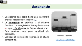 • Un sistema que oscila tiene una frecuencia
angular natural de oscilación 𝜔0.
• La resonancia se produce si el sistema
funciona con una frecuencia angular externa
𝜔 que coincide con esta frecuencia natural.
• Esto produce una gran amplitud de
oscilación.
• Verifique el efecto de la resonancia en el link
compartido. https://youtu.be/OKNiDklOgoo
Resonancia
 