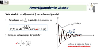 Amortiguamiento viscoso
Solución de la ec. diferencial (caso subamortiguado)
• Para el caso 𝜔0>
𝑏
2𝑚
, la solución de la ecuación es,
𝒙 𝑡 = 𝑨𝒆
−
𝒃
𝟐𝒎
𝒕
cos(𝝎′𝑡 + 𝜙)
• Donde, 𝝎′ es la pulsación del oscilador
𝝎′ = 𝜔0
2
−
𝑏
2𝑚
2
=
2𝜋
𝝎′
 