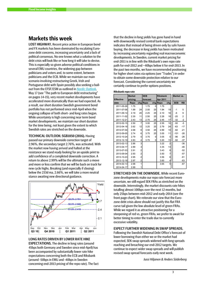 Chicken Races Pdf SEB report: The Greek chicken race | PDF | Stocks and Bonds | Personal ...