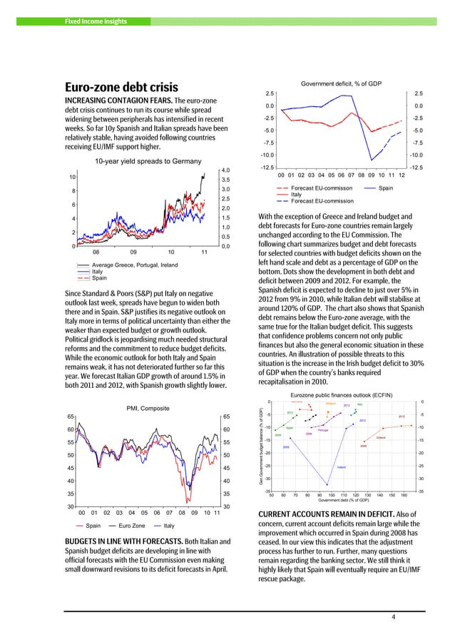 Chicken Races Pdf SEB report: The Greek chicken race | PDF | Stocks and Bonds | Personal ...