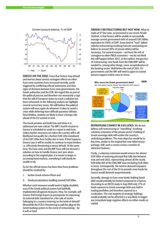 Chicken Races Pdf SEB report: The Greek chicken race | PDF | Stocks and Bonds | Personal ...