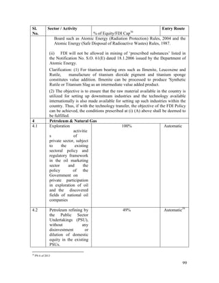 99
Sl.
No.
Sector / Activity
% of Equity/FDI Cap36
Entry Route
Board such as Atomic Energy (Radiation Protection) Rules, 2004 and the
Atomic Energy (Safe Disposal of Radioactive Wastes) Rules, 1987.
(ii) FDI will not be allowed in mining of ‘prescribed substances’ listed in
the Notification No. S.O. 61(E) dated 18.1.2006 issued by the Department of
Atomic Energy.
Clarification: (1) For titanium bearing ores such as Ilmenite, Leucoxene and
Rutile, manufacture of titanium dioxide pigment and titanium sponge
constitutes value addition. Ilmenite can be processed to produce 'Synthetic
Rutile or Titanium Slag as an intermediate value added product.
(2) The objective is to ensure that the raw material available in the country is
utilized for setting up downstream industries and the technology available
internationally is also made available for setting up such industries within the
country. Thus, if with the technology transfer, the objective of the FDI Policy
can be achieved, the conditions prescribed at (i) (A) above shall be deemed to
be fulfilled.
4 Petroleum & Natural Gas
4.1 Exploration
activitie
s of oil and natural gas fields, infrastructure related to marketing of petroleum
private sector, subject
to the existing
sectoral policy and
regulatory framework
in the oil marketing
sector and the
policy of the
Government on
private participation
in exploration of oil
and the discovered
fields of national oil
companies
100% Automatic
4.2 Petroleum refining by
the Public Sector
Undertakings (PSU),
without any
disinvestment or
dilution of domestic
equity in the existing
PSUs.
49% Automatic39
39
PN 6 of 2013
 