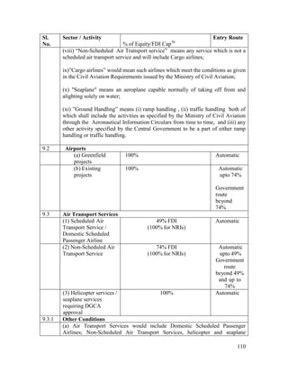 110
Sl.
No.
Sector / Activity
% of Equity/FDI Cap36
Entry Route
(viii) “Non-Scheduled Air Transport service” means any service which is not a
scheduled air transport service and will include Cargo airlines;
ix)”Cargo airlines” would mean such airlines which meet the conditions as given
in the Civil Aviation Requirements issued by the Ministry of Civil Aviation;
(x) "Seaplane" means an aeroplane capable normally of taking off from and
alighting solely on water;
(xi) ”Ground Handling” means (i) ramp handling , (ii) traffic handling both of
which shall include the activities as specified by the Ministry of Civil Aviation
through the Aeronautical Information Circulars from time to time, and (iii) any
other activity specified by the Central Government to be a part of either ramp
handling or traffic handling.
9.2 Airports
(a) Greenfield
projects
100% Automatic
(b) Existing
projects
100% Automatic
upto 74%
Government
route
beyond
74%
9.3 Air Transport Services
(1) Scheduled Air
Transport Service /
Domestic Scheduled
Passenger Airline
49% FDI
(100% for NRIs)
Automatic
(2) Non-Scheduled Air
Transport Service
74% FDI
(100% for NRIs)
Automatic
upto 49%
Government
route
beyond 49%
and up to
74%
(3) Helicopter services /
seaplane services
requiring DGCA
approval
100% Automatic
9.3.1 Other Conditions
(a) Air Transport Services would include Domestic Scheduled Passenger
Airlines; Non-Scheduled Air Transport Services, helicopter and seaplane
 