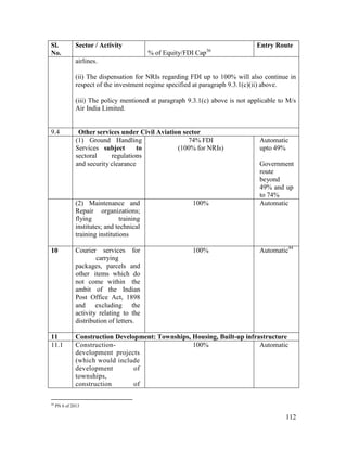 112
Sl.
No.
Sector / Activity
% of Equity/FDI Cap36
Entry Route
airlines.
(ii) The dispensation for NRIs regarding FDI up to 100% will also continue in
respect of the investment regime specified at paragraph 9.3.1(c)(ii) above.
(iii) The policy mentioned at paragraph 9.3.1(c) above is not applicable to M/s
Air India Limited.
9.4 Other services under Civil Aviation sector
(1) Ground Handling
Services subject to
sectoral regulations
and security clearance
74% FDI
(100% for NRIs)
Automatic
upto 49%
Government
route
beyond
49% and up
to 74%
(2) Maintenance and
Repair organizations;
flying training
institutes; and technical
training institutions
100% Automatic
10 Courier services for
carrying
packages, parcels and
other items which do
not come within the
ambit of the Indian
Post Office Act, 1898
and excluding the
activity relating to the
distribution of letters.
100% Automatic44
11 Construction Development: Townships, Housing, Built-up infrastructure
11.1 Construction-
development projects
(which would include
development of
townships,
construction of
100% Automatic
44
PN 6 of 2013
 