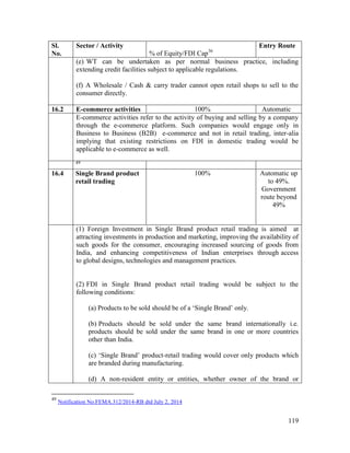 119
Sl.
No.
Sector / Activity
% of Equity/FDI Cap36
Entry Route
(e) WT can be undertaken as per normal business practice, including
extending credit facilities subject to applicable regulations.
(f) A Wholesale / Cash & carry trader cannot open retail shops to sell to the
consumer directly.
16.2 E-commerce activities 100% Automatic
E-commerce activities refer to the activity of buying and selling by a company
through the e-commerce platform. Such companies would engage only in
Business to Business (B2B) e-commerce and not in retail trading, inter-alia
implying that existing restrictions on FDI in domestic trading would be
applicable to e-commerce as well.
49
16.4 Single Brand product
retail trading
100% Automatic up
to 49%.
Government
route beyond
49%
(1) Foreign Investment in Single Brand product retail trading is aimed at
attracting investments in production and marketing, improving the availability of
such goods for the consumer, encouraging increased sourcing of goods from
India, and enhancing competitiveness of Indian enterprises through access
to global designs, technologies and management practices.
(2) FDI in Single Brand product retail trading would be subject to the
following conditions:
(a) Products to be sold should be of a ‘Single Brand’ only.
(b) Products should be sold under the same brand internationally i.e.
products should be sold under the same brand in one or more countries
other than India.
(c) ‘Single Brand’ product-retail trading would cover only products which
are branded during manufacturing.
(d) A non-resident entity or entities, whether owner of the brand or
49
Notification No.FEMA.312/2014-RB dtd July 2, 2014
 