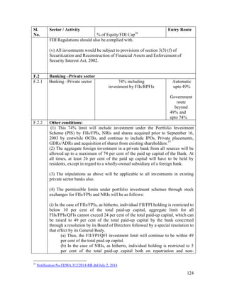 124
Sl.
No.
Sector / Activity
% of Equity/FDI Cap36
Entry Route
FDI Regulations should also be complied with.
(v) All investments would be subject to provisions of section 3(3) (f) of
Securitization and Reconstruction of Financial Assets and Enforcement of
Security Interest Act, 2002.
F.2 Banking –Private sector
F.2.1 Banking –Private sector 74% including
investment by FIIs/RPFIs
Automatic
upto 49%
Government
route
beyond
49% and
upto 74%
F.2.2 Other conditions:
(1) This 74% limit will include investment under the Portfolio Investment
Scheme (PIS) by FIIs/FPIs, NRIs and shares acquired prior to September 16,
2003 by erstwhile OCBs, and continue to include IPOs, Private placements,
GDRs/ADRs and acquisition of shares from existing shareholders.55
(2) The aggregate foreign investment in a private bank from all sources will be
allowed up to a maximum of 74 per cent of the paid up capital of the Bank. At
all times, at least 26 per cent of the paid up capital will have to be held by
residents, except in regard to a wholly-owned subsidiary of a foreign bank.
(3) The stipulations as above will be applicable to all investments in existing
private sector banks also.
(4) The permissible limits under portfolio investment schemes through stock
exchanges for FIIs/FPIs and NRIs will be as follows:
(i) In the case of FIIs/FPIs, as hitherto, individual FII/FPI holding is restricted to
below 10 per cent of the total paid-up capital, aggregate limit for all
FIIs/FPIs/QFIs cannot exceed 24 per cent of the total paid-up capital, which can
be raised to 49 per cent of the total paid-up capital by the bank concerned
through a resolution by its Board of Directors followed by a special resolution to
that effect by its General Body.
(a) Thus, the FII/FPI/QFI investment limit will continue to be within 49
per cent of the total paid-up capital.
(b) In the case of NRIs, as hitherto, individual holding is restricted to 5
per cent of the total paid-up capital both on repatriation and non-
55
Notification No.FEMA.312/2014-RB dtd July 2, 2014
 