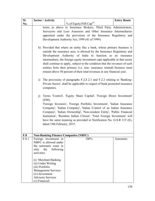130
Sl.
No.
Sector / Activity
% of Equity/FDI Cap36
Entry Route
terms as above to Insurance Brokers, Third Party Administrators,
Surveyors and Loss Assessors and Other Insurance Intermediaries
appointed under the provisions of the Insurance Regulatory and
Development Authority Act, 1999 (41 of 1999):
h) Provided that where an entity like a bank, whose primary business is
outside the insurance area, is allowed by the Insurance Regulatory and
Development Authority of India to function as an insurance
intermediary, the foreign equity investment caps applicable in that sector
shall continue to apply, subject to the condition that the revenues of such
entities from their primary (i.e. non- insurance related) business must
remain above 50 percent of their total revenues in any financial year.
i) The provisions of paragraphs F.2,F.2.1 and F.2.2 relating to 'Banking-
Private Sector', shall be applicable in respect of bank promoted insurance
companies.
j) Terms 'Control', 'Equity Share Capital', 'Foreign Direct Investment'
(FDI),
'Foreign Investors', 'Foreign Portfolio Investment', 'Indian Insurance
Company', 'Indian Company', 'Indian Control of an Indian Insurance
Company', 'Indian Ownership', 'Non-resident Entity', 'Public Financial
Institution', 'Resident Indian Citizen', 'Total Foreign Investment' will
have the same meaning as provided in Notification No. G.S.R 115 (E),
dated 19th February, 2015.
F.8 Non-Banking Finance Companies (NBFC)
F.8.1 Foreign investment in
NBFC is allowed under
the automatic route in
only the following
activities:
(i) Merchant Banking
(ii) Under Writing
(iii) Portfolio
Management Services
(iv) Investment
Advisory Services
(v) Financial
100% Automatic
 