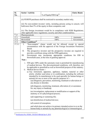 133
Sl.
No.
Sector / Activity
% of Equity/FDI Cap36
Entry Route
(ii) FII/RFPI purchases shall be restricted to secondary market only;
(iii) No non-resident investor/ entity, including persons acting in concert, will
hold more than 5% of the equity in these companies; and
(iv) The foreign investment would be in compliance with SEBI Regulations;
other applicable laws/ regulations; security and other conditionalities.
67
17 Pharmaceuticals
17.1 Greenfield 100% Automatic
17.2 Brownfield 100% Government
17.3 Other Conditions63
17.3.1 I. ‘Non-compete’ clause would not be allowed except in special
circumstances with the approval of the Foreign Investment Promotion
Board.
II. The prospective investor and the prospective investee are required to
provide a certificate along with the FIPB application.
III. Government may incorporate appropriate conditions for FDI in
brownfield cases, at the time of granting approval.
Note :
i. FDI upto 100% under the automatic route is permitted for manufacturing
of medical devices. The abovementioned conditions, will, therefore, not
be applicable to greenfield as well as brownfield projects of this industry.
ii. Medical device means :-
a) Any instrument, apparatus, appliance, implant, material or other
article, whether used alone or in combination, including the software
intended by its manufacturer to be used specially for human beings or
animals for one or more of the specific purposes of :-
(aa) Diagnosis, prevention, monitoring, treatment or alleviation of
any disease or disorder;
(ab) diagnosis, monitoring, treatment, alleviation of, or assistance
for, any injury or handicap;
(ac) investigation, replacement or modification or support of the
anatomy or of a physiological process;
(ad) supporting or sustaining life;
(ae) disinfection of medical devices;
(af) control of conception;
and which does not achieve its primary intended action in or on the
human body or animals by any pharmacological or immunological
63
Notification No. FEMA. 334/2015-RB dtd Jan 9, 2015
 