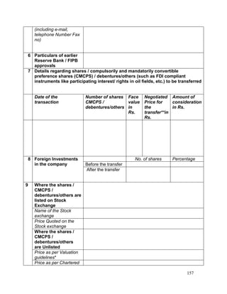 157
(including e-mail,
telephone Number Fax
no)
6 Particulars of earlier
Reserve Bank / FIPB
approvals
7 Details regarding shares / compulsorily and mandatorily convertible
preference shares (CMCPS) / debentures/others (such as FDI compliant
instruments like participating interest/ rights in oil fields, etc.) to be transferred
Date of the
transaction
Number of shares
CMCPS /
debentures/others
Face
value
in
Rs.
Negotiated
Price for
the
transfer**in
Rs.
Amount of
consideration
in Rs.
8 Foreign Investments
in the company
No. of shares Percentage
Before the transfer
After the transfer
9 Where the shares /
CMCPS /
debentures/others are
listed on Stock
Exchange
Name of the Stock
exchange
Price Quoted on the
Stock exchange
Where the shares /
CMCPS /
debentures/others
are Unlisted
Price as per Valuation
guidelines*
Price as per Chartered
 