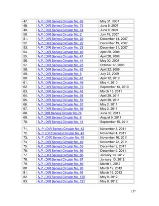 157
47. A.P.( DIR Series) Circular No. 65 May 31, 2007
48. A.P.( DIR Series) Circular No. 73 June 8, 2007
49. A.P.( DIR Series) Circular No. 74 June 8, 2007
50. A.P.( DIR Series) Circular No. 2 July 19, 2007
51. A.P.( DIR Series) Circular No. 20 December 14, 2007
52. A.P.( DIR Series) Circular No. 22 December 19, 2007
53. A.P.( DIR Series) Circular No. 23 December 31, 2007
54. A.P.( DIR Series) Circular No. 40 April 28, 2008
55. A.P.( DIR Series) Circular No. 41 April 28, 2008
56. A.P.( DIR Series) Circular No. 44 May 30, 2008
57. A.P.( DIR Series) Circular No. 25 October 17, 2008
58. A.P.( DIR Series) Circular No. 63 April 22, 2009
59. A.P.( DIR Series) Circular No. 5 July 22, 2009
60. A.P.( DIR Series) Circular No. 47 April 12, 2010
61. A.P.( DIR Series) Circular No. 49 May 4, 2010
62. A.P.( DIR Series) Circular No. 13 September 14, 2010
63. A.P.( DIR Series) Circular No. 45 March 15, 2011
64. A.P.( DIR Series) Circular No. 54 April 29, 2011
65. A.P.( DIR Series) Circular No. 55 April 29, 2011
66. A.P.( DIR Series) Circular No. 57 May 2, 2011
67. A.P.( DIR Series) Circular No. 58 May 2, 2011
68. A.P.(DIR Series) Circular No.74 June 30, 2011
69. A.P. (DIR Series) Circular No. 8 August 9, 2011
70. A.P. (DIR Series) Circular No. 14 September 15, 2011
71. A. P. (DIR Series) Circular No. 42 November 3, 2011
72. A. P. (DIR Series) Circular No. 43 November 4, 2011
73. A. P. (DIR Series) Circular No. 45 November 16, 2011
74 A.P. (DIR Series) Circular No. 49 November 22, 2011
75. A.P. (DIR Series) Circular No. 55 December 9, 2011
76. A.P. (DIR Series) Circular No. 56 December 9, 2011
77. A.P. (DIR Series) Circular No. 66 January 13, 2012
78. A.P. (DIR Series) Circular No. 67 January 13, 2012
79. A.P. (DIR Series) Circular No. 89 March 1, 2012
80. A.P. (DIR Series) Circular No. 93 March 19, 2012
81. A.P. (DIR Series) Circular No. 94 March 19, 2012
82. A.P. (DIR Series) Circular No. 120 May 8, 2012
83. A.P. (DIR Series) Circular No. 121 May 8, 2012
 
