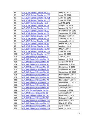 158
84. A.P. (DIR Series) Circular No. 127 May 15, 2012
85. A.P. (DIR Series) Circular No. 133 June 20, 2012
86. A.P. (DIR Series) Circular No. 135 June 25, 2012
87. A.P. (DIR Series) Circular No. 137 June 28, 2012
88. A.P. (DIR Series) Circular No. 7 July 16, 2012
89. A.P. (DIR Series) Circular No. 16 August 22, 2012
90. A.P. (DIR Series) Circular No.19 August 28, 2012
91. A.P. (DIR Series) Circular No. 32 September 21, 2012
92. A.P. (DIR Series) Circular No. 36 September 26, 2012
93 A.P. (DIR Series) Circular No. 41 October 10, 2012
94. A.P. (DIR Series) Circular No. 74 January 10, 2013
95. A.P. (DIR Series) Circular No. 80 January 24, 2013
96. A.P. (DIR Series) Circular No. 90 March 14, 2013
97. A.P. (DIR Series) Circular No. 94 April 01, 2013
98. A.P. (DIR Series) Circular No. 104 May 17, 2013
99. A.P. (DIR Series) Circular No. 110 June 12, 2013
100. A.P. (DIR Series) Circular No. 111 June 12, 2013
101. A.P.(DIR Series) Circular No. 1 July 04, 2013
102. A.P.(DIR Series) Circular No. 28 August 19, 2013
103. A.P.(DIR Series) Circular No. 29 August 20, 2013
104. A.P.(DIR Series) Circular No. 37 September 5, 2013
105. A.P.(DIR Series) Circular No. 38 September 6, 2013
106. A.P.(DIR Series) Circular No. 42 September 12, 2013
107. A.P.(DIR Series) Circular No. 44 September 13, 2013
108. A.P.(DIR Series) Circular No. 68 November 01, 2013
109. A.P.(DIR Series) Circular No. 69 November 08, 2013
110. A.P.(DIR Series) Circular No. 72 November 11, 2013
111. A.P.(DIR Series) Circular No. 74 November 11, 2013
112. A.P.(DIR Series) Circular No. 84 January 6, 2014
113. A.P.(DIR Series) Circular No. 86 January 9, 2014
114. A.P. (Dir Series) Cricular No. 94 January 16,2014
115. A.P.(Dir Series) Circular No. 99 January 29, 2014
116. A.P.(DIR Seres) Circular No. 102 February 11, 2014
117. A.P.(DIR Series) Circular No.104 February 14, 2014
118. A.P.(DIR Series) Circular No. 107 February 20, 2014
119. A.P.(DIR Series) Circluar No. 112 March 25, 2014
120. A.P.(DIR Series) Circular No. 118 April 7, 2014
121. A.P.(DIR Series) Circular No. 123 April 16, 2014
 