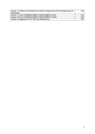3
Annex – 10 Return to be filed by an Indian Company who has arranged issue of
GDR/ADR
138
Annex-11 Form FOREIGN DIRECT INVESTMENT LLP(I) 143
Annex-12 Form FOREIGN DIRECT INVESTMENT LLP(II) 149
Annex-13 Appendix of A.P. DIR and Notifications 154
 