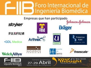 Empresas que han participado GDLMedicawww.fiibtecgdl.com