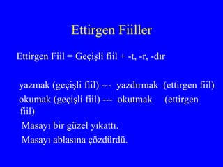 Ettirgen Fiiller Ettirgen Fiil = Geçişli fiil + -t, -r, -dır yazmak (geçişli fiil) ---  yazdırmak  (ettirgen fiil) okumak (geçişli fiil) ---  okutmak  (ettirgen fiil) Masayı bir güzel yıkattı. Masayı ablasına çözdürdü. 