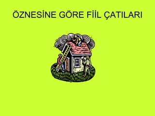 ÖZNESİNE GÖRE FİİL ÇATILARI 