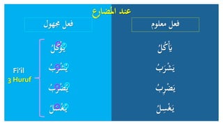 FI'IL MA'LUM & MAJHUL | PPT