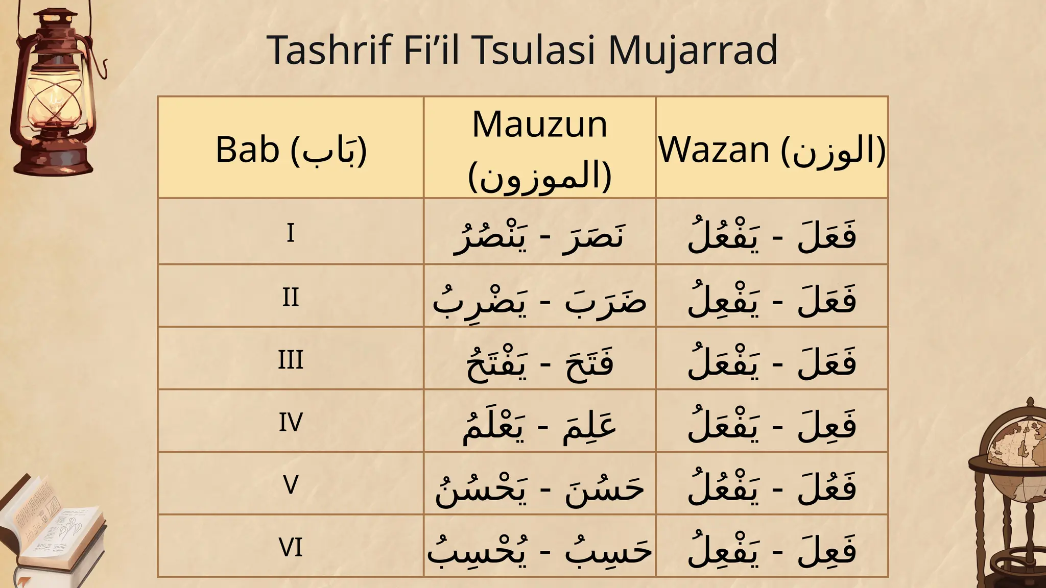 Qolda orgazmga olib kelgan video Magistral yolda rus fohishalar porno