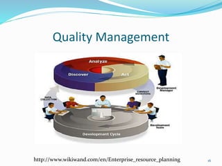 Quality Management
http://www.wikiwand.com/en/Enterprise_resource_planning 16
 