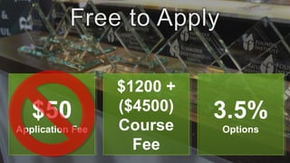 $50
Application Fee
$50
Application Fee
$1200 +
($4500)
Course
Fee
$1200 +
($4500)
Course
Fee
3.5%
Options
3.5%
Options
 