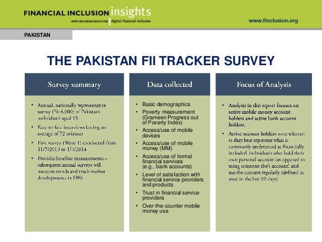 FII Pakistan Wave One - Survey QuickSights Report
