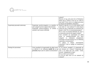 49
cititorii?
Descrie, te rog, cum crezi că va fi dinamica
dintre tine și cititori? Crezi că vei vorbi tu
mai mult? Crezi că îți vei adapta povestea
în funcție de întrebările cititorului?
Experiențe personale anterioare Experiențe pozitive/negative ca membru al
unei categorii privite negativ/discriminate.
Experiențe pozitive/negative ca urmare a
asumării unei anume identități
Simți în viața de zi cu zi că îți atribui rolul
unei cărți vii / mai multora? E vorba despre
cartea pe care o reprezinți la eveniment sau
despre o alta? În ce circumstanțe/grupuri?
De ce crezi că această identitate pe care o
vei prezenta este privită negativ/sceptic?
Cum consideri că experiențele de până
acum ca membru/membră al/a unei
categorii ce întâmpină prejudecată,
stereotipie sau discriminare îți vor influența
experiența evenimentului?
Ce părere ai despre stereotipurile
oamenilor? Cum te aștepți să reacționeze
oamenii?
Strategii de prezentare Cum consideră că experiențele de până acum
ca individ îi vor influența modul de a se
prezenta drept carte în cadrul evenimentului?
Ai un discurs pregătit? O experiență pe
care dorește să o relatezi? Experiența pe
care o vei relata este una veselă / tristă,
recentă / îndepărtată în timp?
De ce ai ales-o pe aceasta?
Ce fel de cărți crezi că vor oamenii să
citească?
 