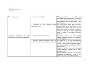64
Povestea experienței ... descrierea activităților Vă rog povestiți-mi ce v-a marcat din acest
eveniment. Întrebări ajutătoare: Ați discutat
cu multe cărți? Ce v-a impresionat
pozitiv/negativ legat de eveniment? Cum
era atmosfera?
... experiența în urma asumării acestei
identități de cititor
Voi cum v-ați ales cărțile, după ce criterii?
Care credeți că au fost cărțile alese cel mai
mult/cel mai puțin? De ce? Cum ați
caracteriza experiența avută în calitate de
cititor? Ați avut și voi ceva de povestit
cărții? Ce anume? V-ați regăsit în poveștile
cărților?
Compararea experienței din cadrul
evenimentului cu experiențe anterioare
... așteptări înainte de eveniment Experiența a fost așa cum v-ați așteptat?
Cum au reacționat oamenii? S-a întâmplat
ceva neașteptat?
... influența asupra percepțiilor legate de
discriminare (personale sau ale altor oameni)
În viața de zi cu zi v-ați mai întânit cu
discuțiile avute în cadrul evenimentului?
Ați mai întâlnit în alte circumstanțe/grupuri
persoane asemănătoare cărților citite? Cum
le-ați descrie?
Credeți că ați aflat mai multe informații
despre identitățile cărților citite în urma
discuțiilor avute?
Experiențele pre-eveniment v-au influențat
experiența evenimentului? Aveți un caz
particular pe care vreți să îl discutăm?
 