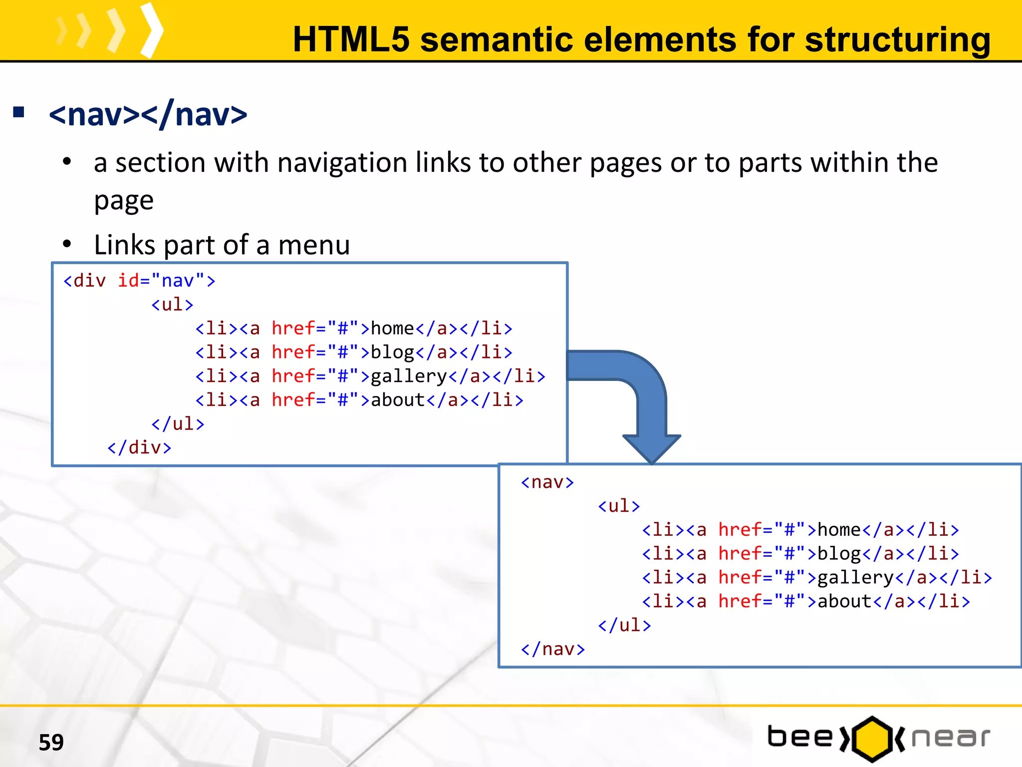 HTML5 semantic elements for structuring
 <nav></nav>
• a section with navigation links to other pages or to parts within the
page
• Links part of a menu
59
<div id="nav">
<ul>
<li><a href="#">home</a></li>
<li><a href="#">blog</a></li>
<li><a href="#">gallery</a></li>
<li><a href="#">about</a></li>
</ul>
</div>
<nav>
<ul>
<li><a href="#">home</a></li>
<li><a href="#">blog</a></li>
<li><a href="#">gallery</a></li>
<li><a href="#">about</a></li>
</ul>
</nav>
 