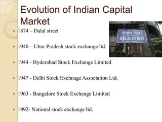 Evolution of Indian Capital Market1874 – Dalal street1940 – Uttar Pradesh stock exchange ltd.1944 - Hyderabad Stock Exchange Limited1947 - Delhi Stock Exchnage Association Ltd.1963 - Bangalore Stock Exchange Limited 1992- National stock exchange ltd.