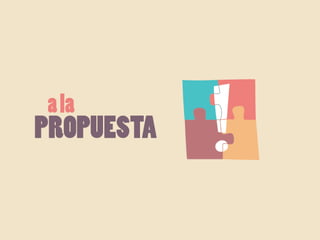 Presentación fiiS 2013