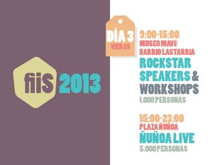 Presentación fiiS 2013