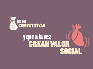 Presentación fiiS 2013