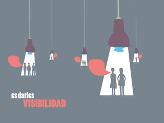 Presentación fiiS 2013