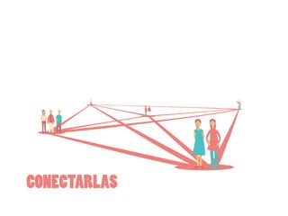 Presentación fiiS 2013