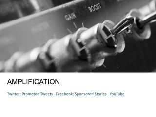 AMPLIFICATION
Twitter: Promoted Tweets · Facebook: Sponsored Stories · YouTube
 