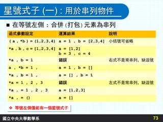 星號式子 (一) : 用於串列物件
 在等號左側 : 合併(打包)元素為串列
73
 等號左側僅能有一個星號式子
函式參數設定 運算結果 說明
( a , *b ) = (1,2,3,4) a = 1 , b = [2,3,4] 小括號可省略
*a , b , c = [1,2,3,4] a = [1,2]
b = 3 , c = 4
*a , b = 1 錯誤 右式不是常串列，缺逗號
a , *b = 1 , a = 1 , b = []
*a , b = 1 , a = [] , b = 1
*a = 1 , 2 , 3 錯誤 左式不是常串列，缺逗號
*a , = 1 , 2 , 3 a = [1,2,3]
*a , = () a = []
國立中央大學數學系
 